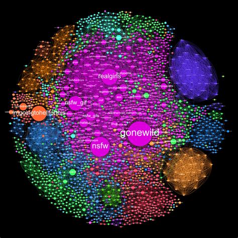 full list of nsfw subreddits|Map of NSFW subreddits